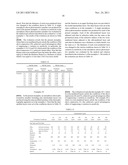 ELECTROPHOTOGRAPHIC APPARATUS AND ELECTROPHOTOGRAPHIC PHOTOSENSITIVE     MEMBER diagram and image