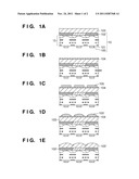 METHOD OF MANUFACTURING ELECTRONIC DEVICE diagram and image