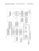 INTEGRATED METHODS AND SYSTEMS FOR PROCESSING A MOLECULAR PROFILE diagram and image