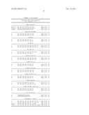 Predicting a response to risperidone diagram and image