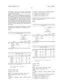 Predicting a response to risperidone diagram and image