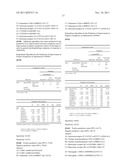 Predicting a response to risperidone diagram and image