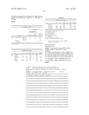 Predicting a response to risperidone diagram and image