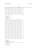 Predicting a response to risperidone diagram and image