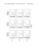 Probes for Detection of NAT2 Gene, Reagent Containing the Same, and The     Uses Thereof diagram and image