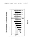 Detection Of Analytes And Nucleic Acids diagram and image