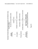 Detection Of Analytes And Nucleic Acids diagram and image