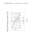 Detection Of Analytes And Nucleic Acids diagram and image