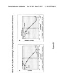 Detection Of Analytes And Nucleic Acids diagram and image