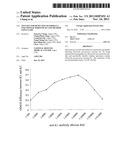 Test Kit for Detecting Klebsiella Pneumoniae Serotype K1 and Method Using     Same diagram and image