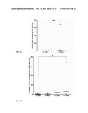 METHOD AND COMPOSITION FOR THE DIAGNOSIS AND MONITORING OF INFLAMMATORY     DISEASES diagram and image