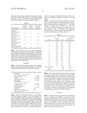 METHOD OF LIPID ASSAY AND REAGENT FOR USE THEREIN diagram and image