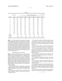 METHOD OF LIPID ASSAY AND REAGENT FOR USE THEREIN diagram and image