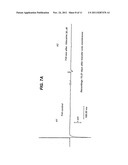 CELL CULTURE METHOD TO FORM AGGREGATES diagram and image