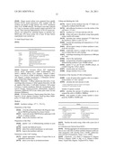 CELL CULTURE METHOD TO FORM AGGREGATES diagram and image