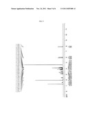 NOVEL N-ACETYLGLUCOSAMINE-2-EPIMERASE AND METHOD FOR PRODUCING     CMP-NEURAMINIC ACID USING THE SAME diagram and image