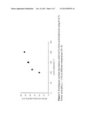 FORMIC ACID TREATMENTS OF BIOMASS FEEDSTOCK diagram and image