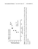 FORMIC ACID TREATMENTS OF BIOMASS FEEDSTOCK diagram and image