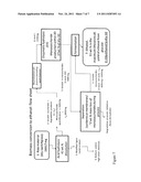 FORMIC ACID TREATMENTS OF BIOMASS FEEDSTOCK diagram and image