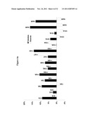 HYDROLASES, NUCLEIC ACIDS ENCODING THEM AND METHODS TO PRODUCE     TRIGLYCERIDES diagram and image