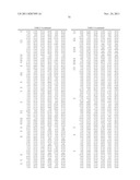 HYDROLASES, NUCLEIC ACIDS ENCODING THEM AND METHODS TO PRODUCE     TRIGLYCERIDES diagram and image