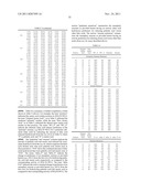 HYDROLASES, NUCLEIC ACIDS ENCODING THEM AND METHODS TO PRODUCE     TRIGLYCERIDES diagram and image