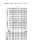 HYDROLASES, NUCLEIC ACIDS ENCODING THEM AND METHODS TO PRODUCE     TRIGLYCERIDES diagram and image