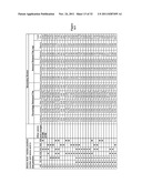 HYDROLASES, NUCLEIC ACIDS ENCODING THEM AND METHODS TO PRODUCE     TRIGLYCERIDES diagram and image