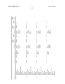 HYDROLASES, NUCLEIC ACIDS ENCODING THEM AND METHODS TO PRODUCE     TRIGLYCERIDES diagram and image