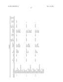 HYDROLASES, NUCLEIC ACIDS ENCODING THEM AND METHODS TO PRODUCE     TRIGLYCERIDES diagram and image