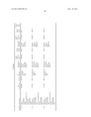 HYDROLASES, NUCLEIC ACIDS ENCODING THEM AND METHODS TO PRODUCE     TRIGLYCERIDES diagram and image