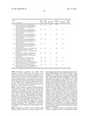 HYDROLASES, NUCLEIC ACIDS ENCODING THEM AND METHODS TO PRODUCE     TRIGLYCERIDES diagram and image