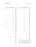 HYDROLASES, NUCLEIC ACIDS ENCODING THEM AND METHODS FOR BIOCATALYTIC     SYNTHESIS OF STRUCTURED LIPIDS diagram and image