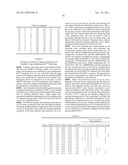 HYDROLASES, NUCLEIC ACIDS ENCODING THEM AND METHODS FOR BIOCATALYTIC     SYNTHESIS OF STRUCTURED LIPIDS diagram and image