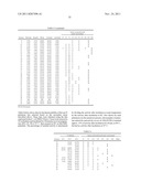 HYDROLASES, NUCLEIC ACIDS ENCODING THEM AND METHODS FOR BIOCATALYTIC     SYNTHESIS OF STRUCTURED LIPIDS diagram and image