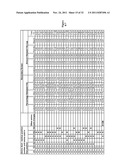 HYDROLASES, NUCLEIC ACIDS ENCODING THEM AND METHODS FOR BIOCATALYTIC     SYNTHESIS OF STRUCTURED LIPIDS diagram and image