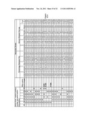 HYDROLASES, NUCLEIC ACIDS ENCODING THEM AND METHODS FOR BIOCATALYTIC     SYNTHESIS OF STRUCTURED LIPIDS diagram and image