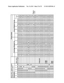 HYDROLASES, NUCLEIC ACIDS ENCODING THEM AND METHODS FOR BIOCATALYTIC     SYNTHESIS OF STRUCTURED LIPIDS diagram and image