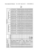 HYDROLASES, NUCLEIC ACIDS ENCODING THEM AND METHODS FOR BIOCATALYTIC     SYNTHESIS OF STRUCTURED LIPIDS diagram and image