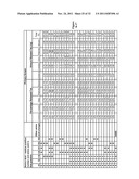 HYDROLASES, NUCLEIC ACIDS ENCODING THEM AND METHODS FOR BIOCATALYTIC     SYNTHESIS OF STRUCTURED LIPIDS diagram and image