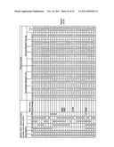 HYDROLASES, NUCLEIC ACIDS ENCODING THEM AND METHODS FOR BIOCATALYTIC     SYNTHESIS OF STRUCTURED LIPIDS diagram and image