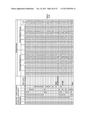 HYDROLASES, NUCLEIC ACIDS ENCODING THEM AND METHODS FOR BIOCATALYTIC     SYNTHESIS OF STRUCTURED LIPIDS diagram and image