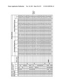 HYDROLASES, NUCLEIC ACIDS ENCODING THEM AND METHODS FOR BIOCATALYTIC     SYNTHESIS OF STRUCTURED LIPIDS diagram and image