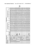 HYDROLASES, NUCLEIC ACIDS ENCODING THEM AND METHODS FOR BIOCATALYTIC     SYNTHESIS OF STRUCTURED LIPIDS diagram and image