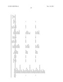 HYDROLASES, NUCLEIC ACIDS ENCODING THEM AND METHODS FOR BIOCATALYTIC     SYNTHESIS OF STRUCTURED LIPIDS diagram and image