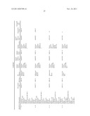 HYDROLASES, NUCLEIC ACIDS ENCODING THEM AND METHODS FOR BIOCATALYTIC     SYNTHESIS OF STRUCTURED LIPIDS diagram and image