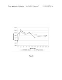 INCREASED ETHANOL PRODUCTION IN RECOMBINANT BACTERIA diagram and image