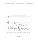 INCREASED ETHANOL PRODUCTION IN RECOMBINANT BACTERIA diagram and image