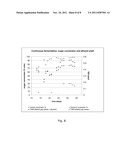 INCREASED ETHANOL PRODUCTION IN RECOMBINANT BACTERIA diagram and image