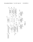 METHODS FOR PRODUCING HYDROCARBON PRODUCTS FROM ALGAL BIOMASS diagram and image